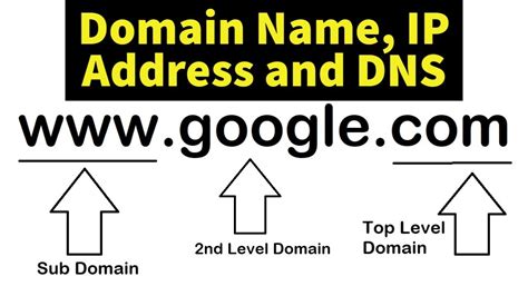 Domain ip address. Things To Know About Domain ip address. 